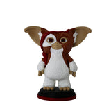 Gizmo